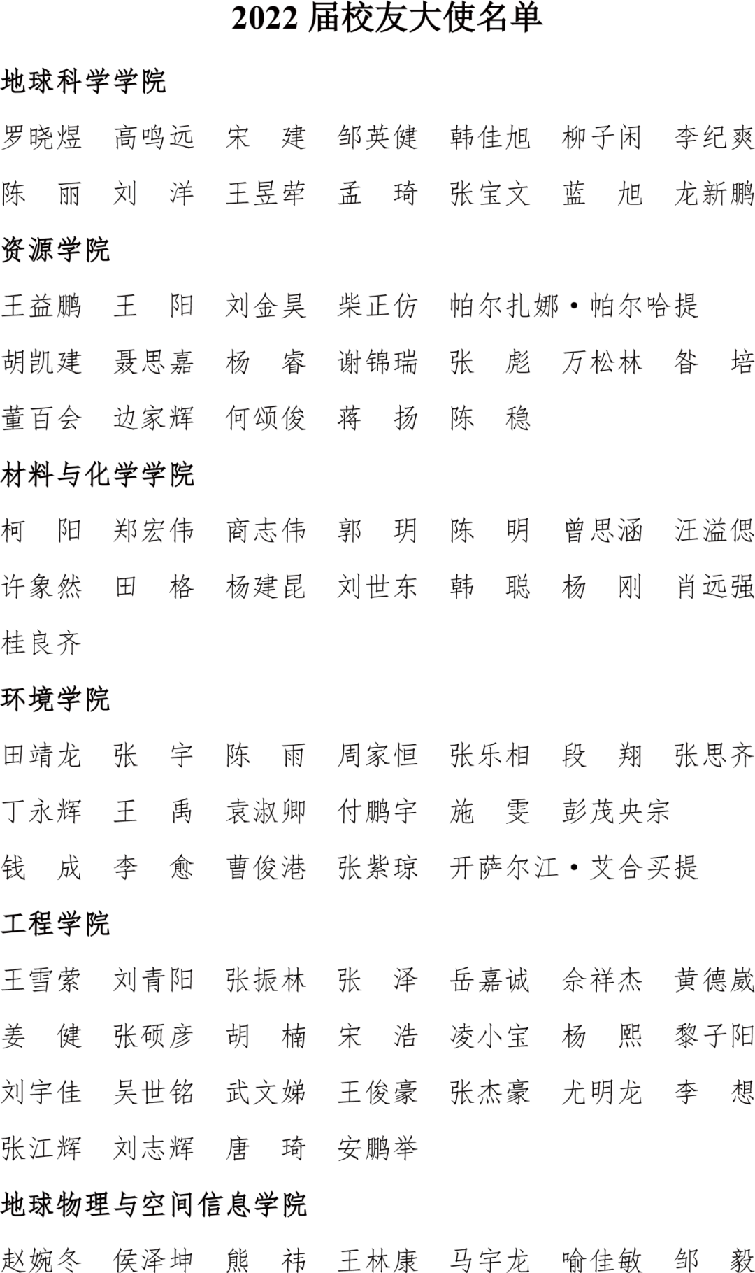 6D2B3